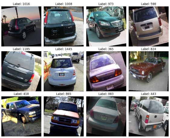 Grid of cars showing augmentation: color jitter, slight rotation and more