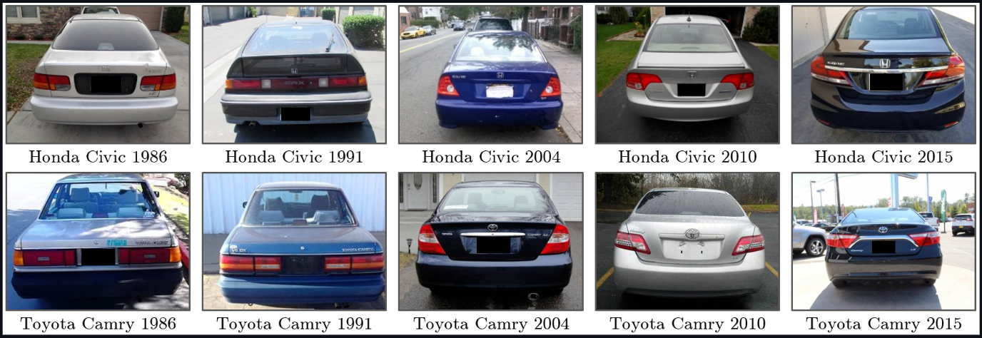 Sample vehicles labled with their make, model and year taken from the VMMRdb dataset